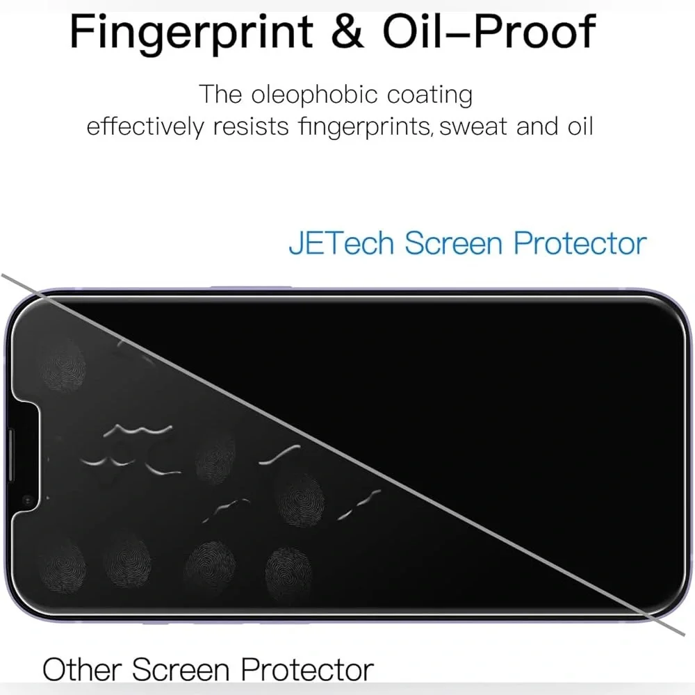 Privacy Screen Protector iPhone 14 Plus 6.7-Inch, Anti Spy Tempered Glass Film